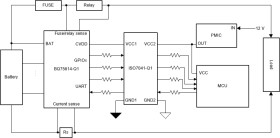 Automotive, 120-µA, ultra-low power, four-channel digital isolator