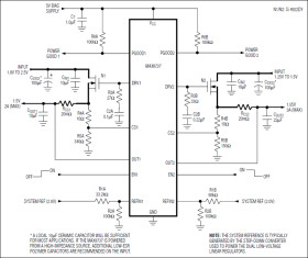 Dual, Low-Voltage Linear Regulator Controllers with External MOSFETs