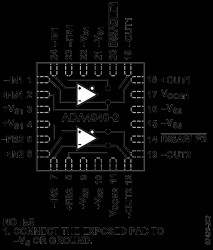 Ultralow Power, Low Distortion ADC Driver