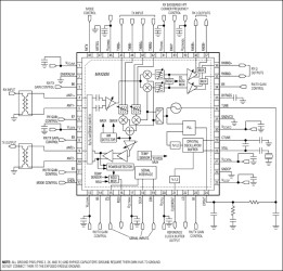 2.4GHz to 2.5GHz 802.11g/b RF Transceiver with PA and Rx/Tx/Diversity Switch