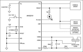 Microcontroller with Internal Voltage Regulator, Piezoelectric Horn Driver, and Comparator