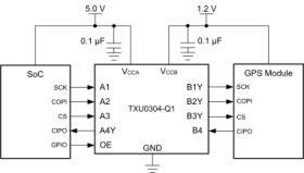 Automotive four-channel fixed multidirectional level shifter