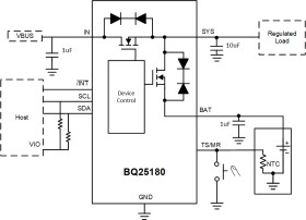 1-A Li-ion and LiFePO4 I²C programmable linear charger with regulated power path, WCSP package