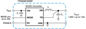 1.6-A, High-Efficency MicroSiP™ Step-Down Converter Module