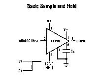 Precision Sample and Hold Amplifier