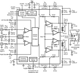 2.2-W, stereo, analog input Class-AB audio amplifier with I2C control interface