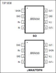 1.4W and 1W, Ultra-Small, Audio Power Amplifiers with Shutdown