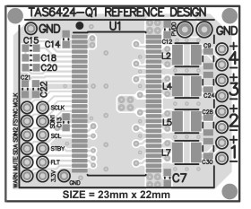 Automotive 45-W, 2-MHz, 4-channel, 4.5- to 18-V digital input Class-D audio amplifier