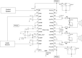15-W stereo, 8- to 26-V supply, analog input Class-D audio amplifier w/ filter free & SpeakerGuard™