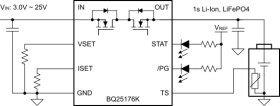 800-mA linear charger for one-cell Li-ion and LiFePO4 with VINDPM and JEITA