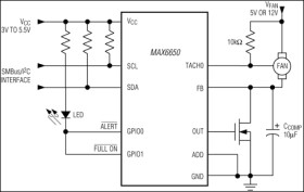 Fan-Speed Regulators and Monitors with SMBus/I²C-Compatible Interface