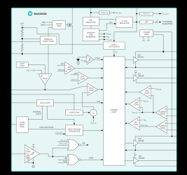 Automotive 40V, 55µA I, 2.2MHz, H-Bridge Buck-Boost Controller