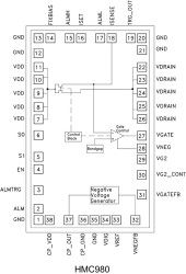 Active Bias Controller High Current
