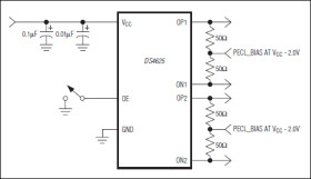3.3V Dual-Output LVPECL Clock Oscillator