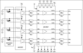 3.3V, 2.5Gbps Quad Limiting Amplifier