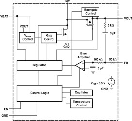 Adjustable, 600-mA switch, 1200-kHz boost converter in ThinSOT-23 with forced PWM mode