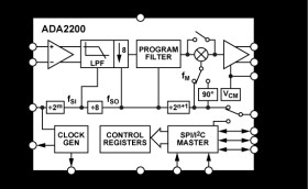 Synchronous Demodulator and Configurable Analog Filter
