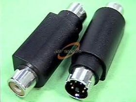 PRZEJŚCIE DINMINI 4/GNIAZDO RCA