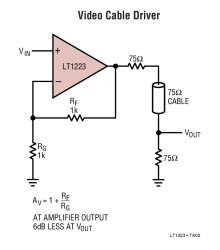100MHz Current Feedback Amplifier