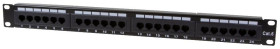 Patch panel