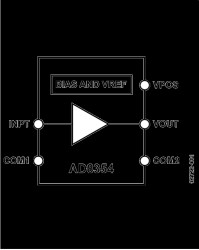 1 MH TO 2.7 GH RF Gain Block