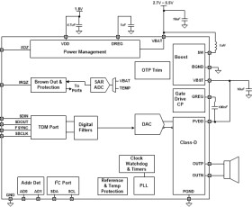 6.1W mono digital input Class-D speaker amp with integrated 11V Class-H boost