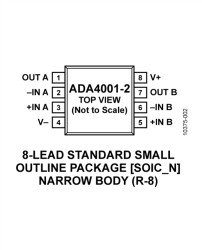 Low Noise, Low Input Bias Current, Rail-to-Rail Output, JFET Dual Op Amp