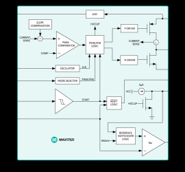 60V, 1A, Dual-Output, High-Efficiency, Synchronous Step-Down DC-DC Converter