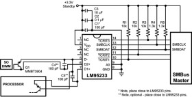 ±2°C Dual Remote and Local Temperature Sensor with TruTherm Technology and SMBus Interface