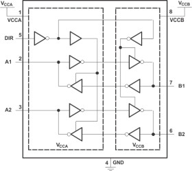 Dual-Bit Dual-Supply Bus Transceiver With Configurable Voltage Translation Aan 3-State Outputs