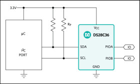 DeepCover Secure Authenticator