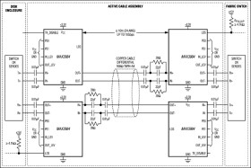 1Gbps to 10Gbps Preemphasis Driver with Receive Equalizer