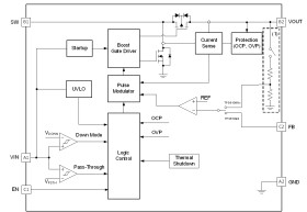 0.7Vin Synchronous Boost Converter with 800 nA Ultra-Low Quiescent Current