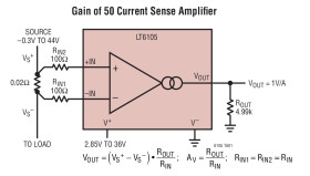 Precision, Rail-to-Rail Input Current Sense Amplifier