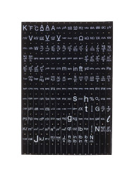 Zestaw etykiet PAXLBK30 do miernikai analogowe PAX® Lite Red Lion