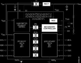 Isolated Switching Regulators (2/2 Channel Directionality)