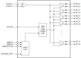 8-output clock buffer for PCIe® Gen 1 to Gen 6