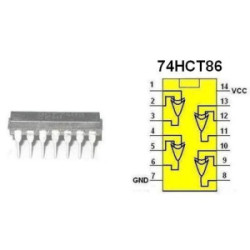 74HCT86