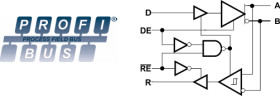 PROFIBUS RS-485 transceiver