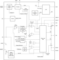 6-A automotive buck converter optimized for power density and low EMI