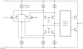 Automotive-grade, quad, 5.5-V, 10-MHz, RRIO operational amplifier for cost-optimized applications