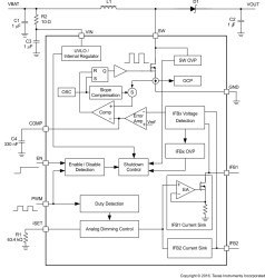 Dual-Channel WLED Driver for Smart Phones