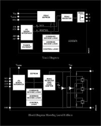 Nonvolatile, IC-Compatible 64-Position, Digital Potentiometer