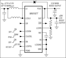 Compact, High-Efficiency, Dual-Output Step-Up and LCD Bias DC-DC Converter