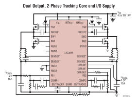 High Speed Dual, Multiphase Step-Down DC/DC Controller