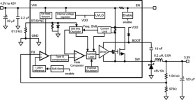 4.5V to 42V, 3A SIMPLE SWITCHER® buck converter with frequency synchronization