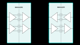 Reinforced, Fast, Low-Power, Two-Channel Digital Isolators