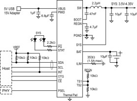 I2C controlled 4.5A single-cell USB/Adapter charger With Narrow VDC Power Path Management