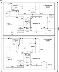 Automotive Catalog LIN, MOST ECL, and K-Line Physical Interface