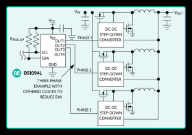 Multiphase Spread-Spectrum EconOscillator